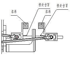 自動包裝機運行原理