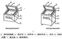 單室真空包裝機平面剖析