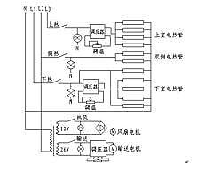 顆粒漿狀灌裝機